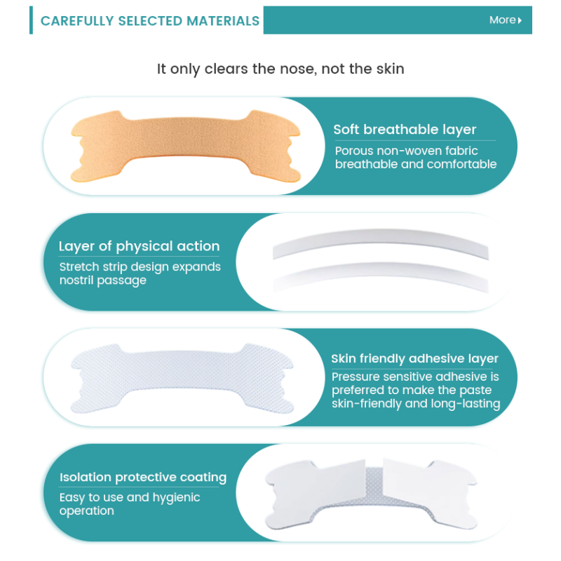 Breath Sleep Strip Factory - Anti Snoring Sleeping Nasal