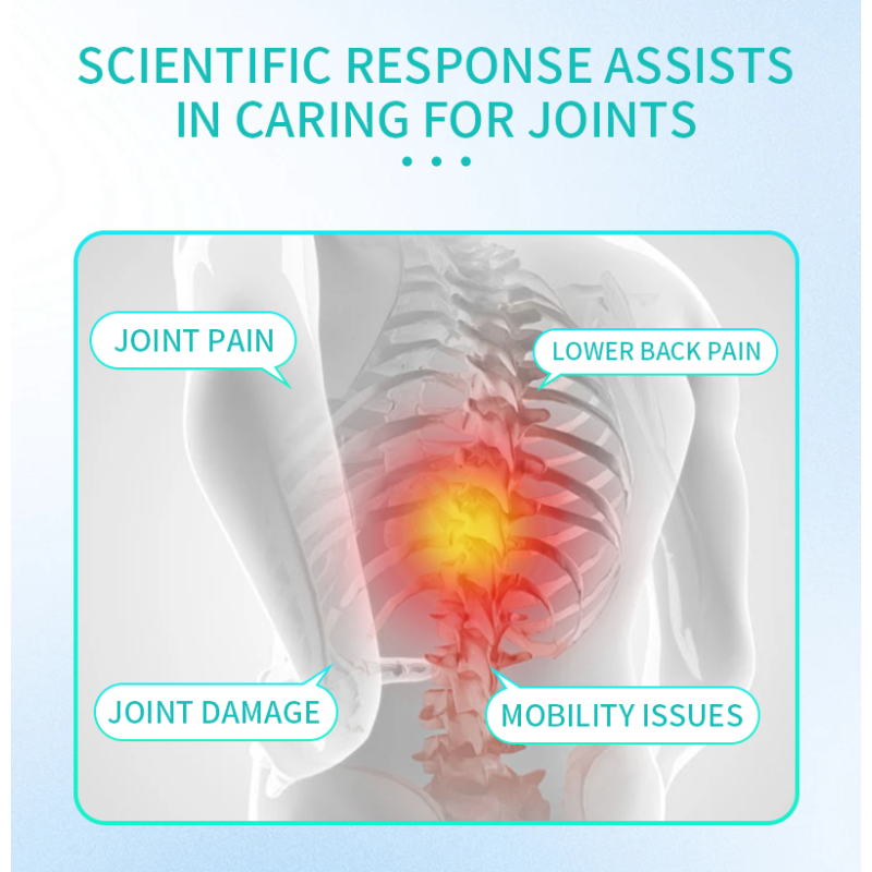 Pain Relief Cream Manufacturer - All Natural Private Label Pain Relief Cream Muscle Joint Lotion Soothing