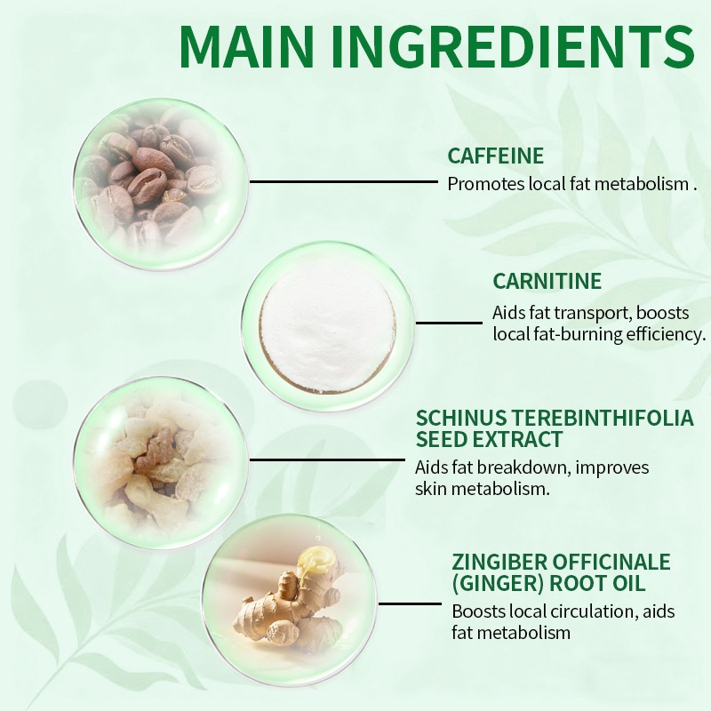 Slimming Treatment Supplier - Professional 7-Day Slimming Cream Caffeine Fast Acting Weight Loss