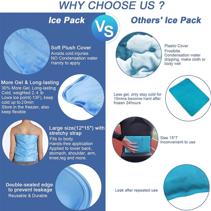 Hip Ice Pack Supplier - Trending Custom Hot Cold Gel Pack Hip Ice Wrap Pain Relief