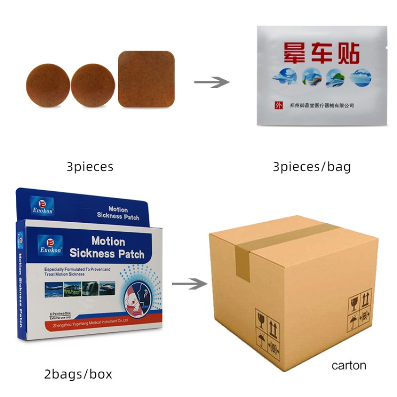 Motion Sickness Patch Factory - OEM/ODM Seasickness Relief Disposable