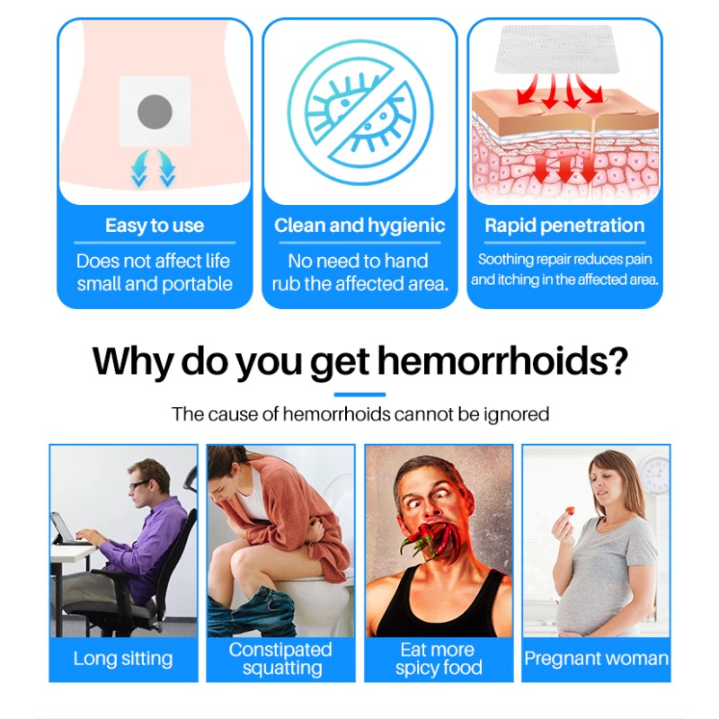Hemorrhoids Discomfort Patch Supplier - OEM/ODM Hot Sale Relief Patch