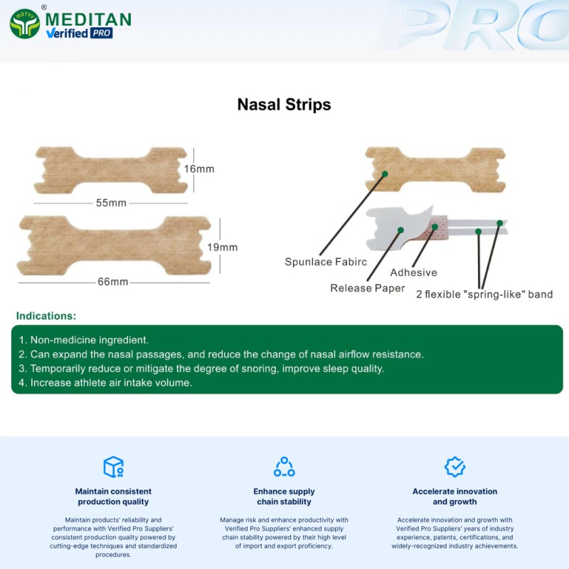 Nose Strips Manufacturer - OEM Elastic Cotton Rayon