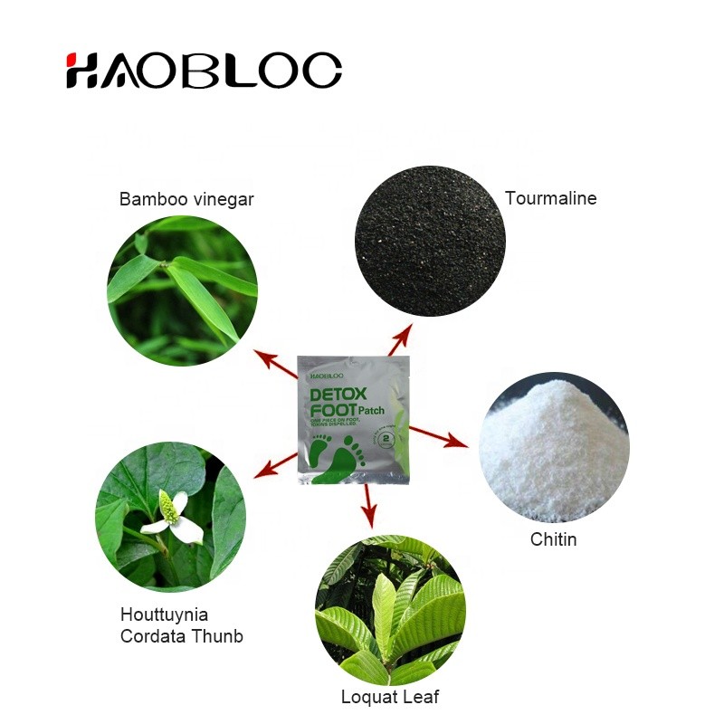 Detox Foot Patch Factory - OEM Private Label Gold Formula Herbal Care