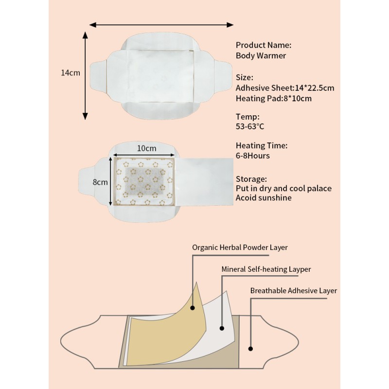 Menstrual Cramp Patch Factory - OEM Top Selling Disposable