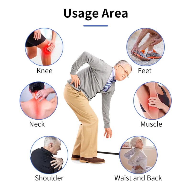 Pain Relief Patch Supplier - OEM 14x10cm Muscle Joint Heat