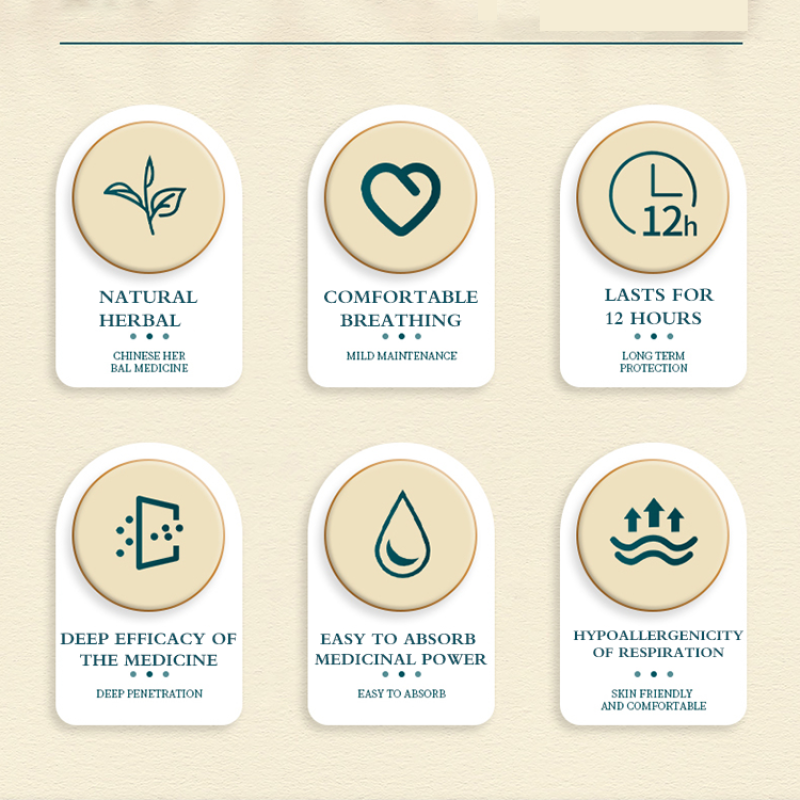 Anti Nausea Patch Factory - OEM Natural Herbs Body Gel