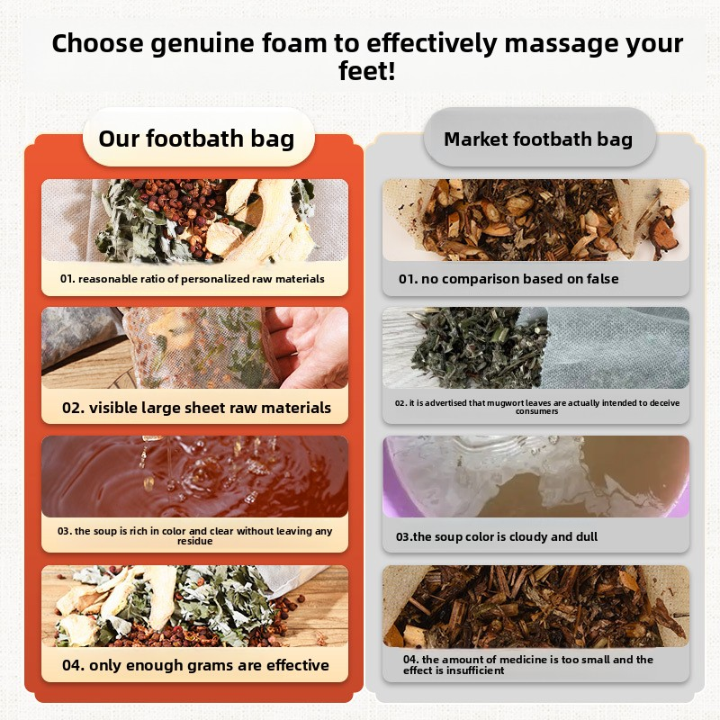 Herbal Foot Soak Factory - Wormwood Ginger Calf Muscle Skin Care
