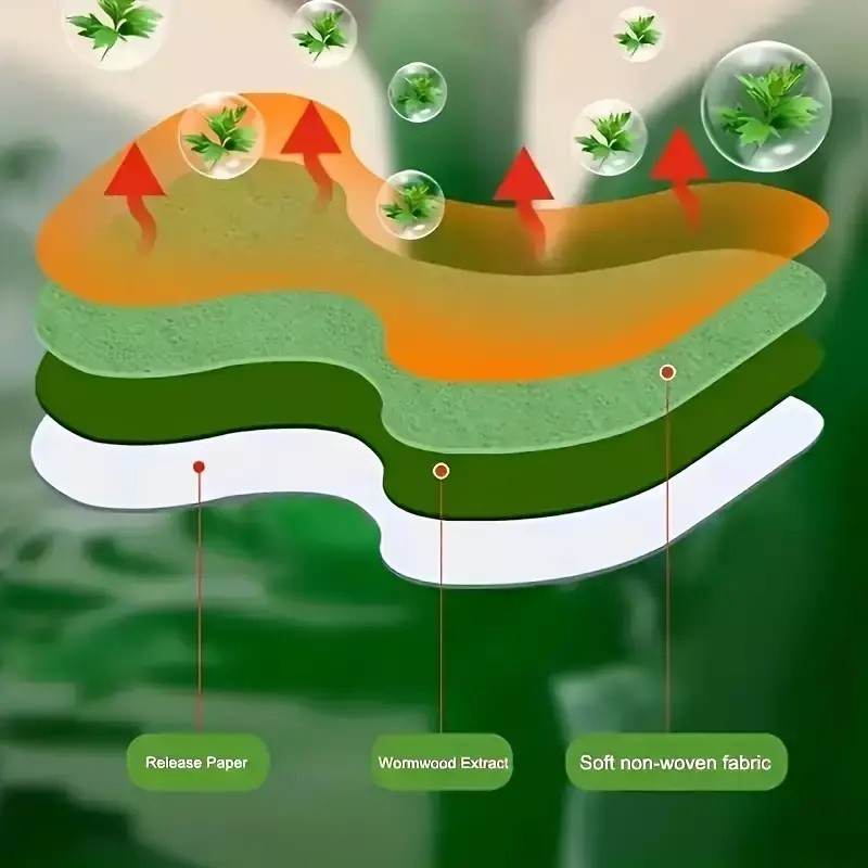 Self-heating Patch Factory - Hot Sale Disposable Chinese Herbal Wormwood