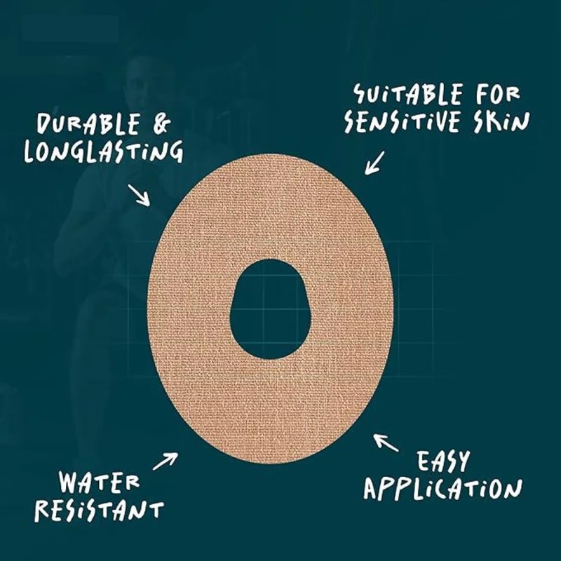 Dexcom Patches Manufacturer - Hot Sale Free-style Sensor Libre Covers