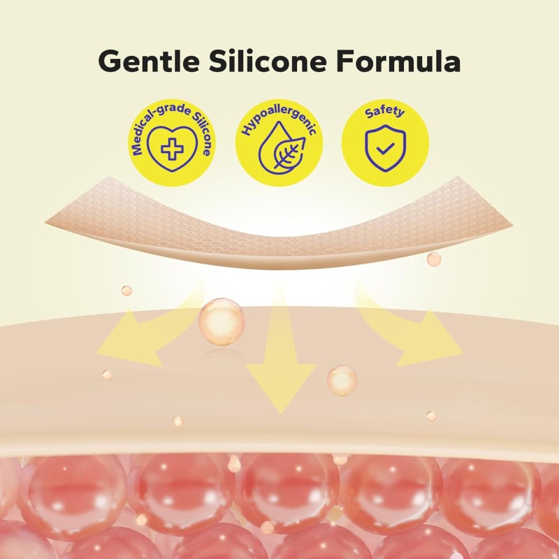 Scar Tape Plaster Supplier - Top Selling Products 2025 Reusable Self-Adhesive