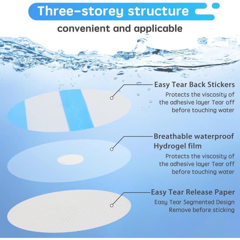 Baby Ear Covers Manufacturer - Chinese Product Disposable Waterproof Patches