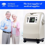 Household Medical Devices