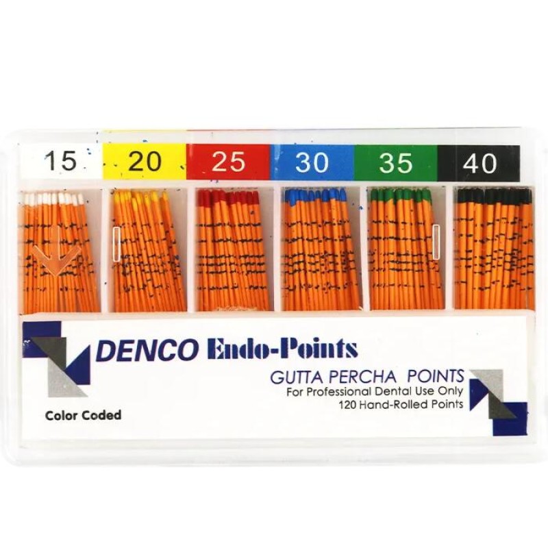 Dental Points Factory - OEM Gutta Percha Absorbent Paper