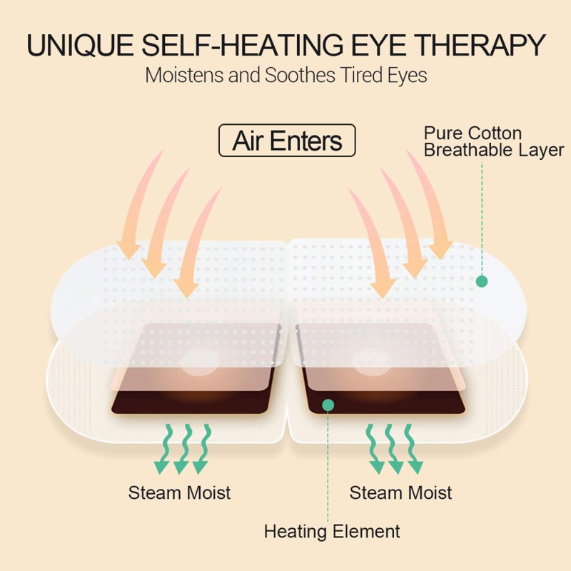 Steam Eye Mask Manufacturer - OEM Custom Print Hot Compress