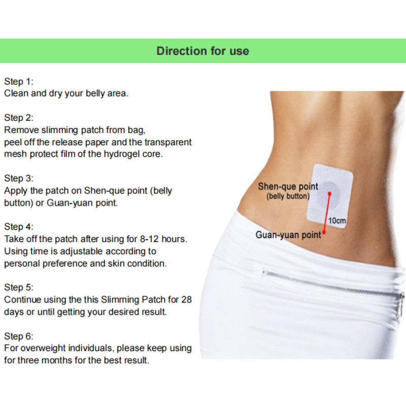 Slim Patch Supplier - OEM Free Sample Natural Extraction