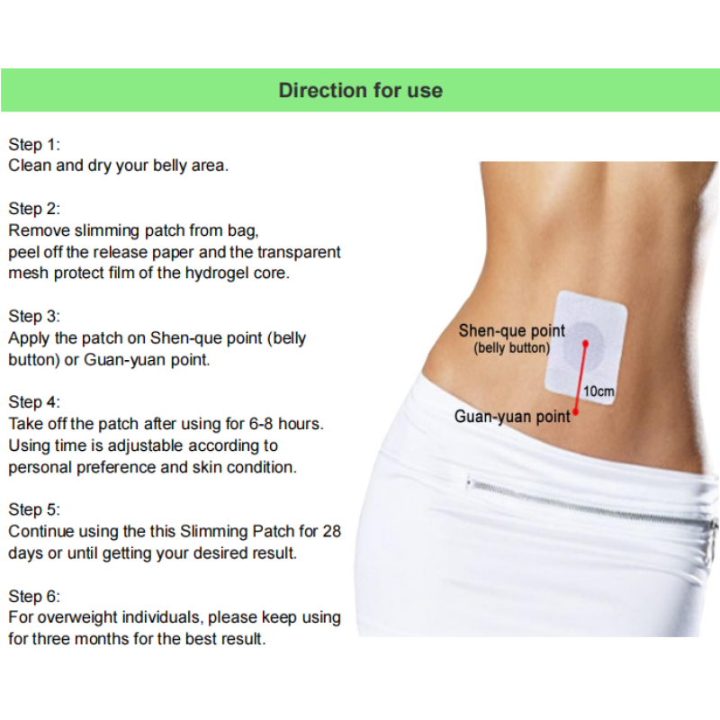 Slim Patch Factory - OEM Lazy Person Portable Antiallergic