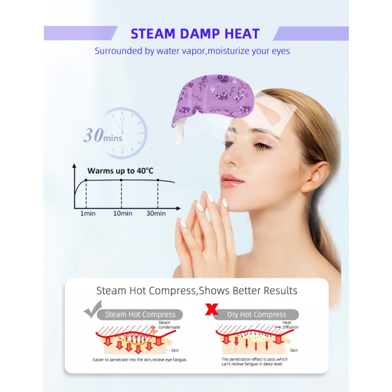 Eye Mask Factory - OEM Cotton Self-Heated Lavender Steam