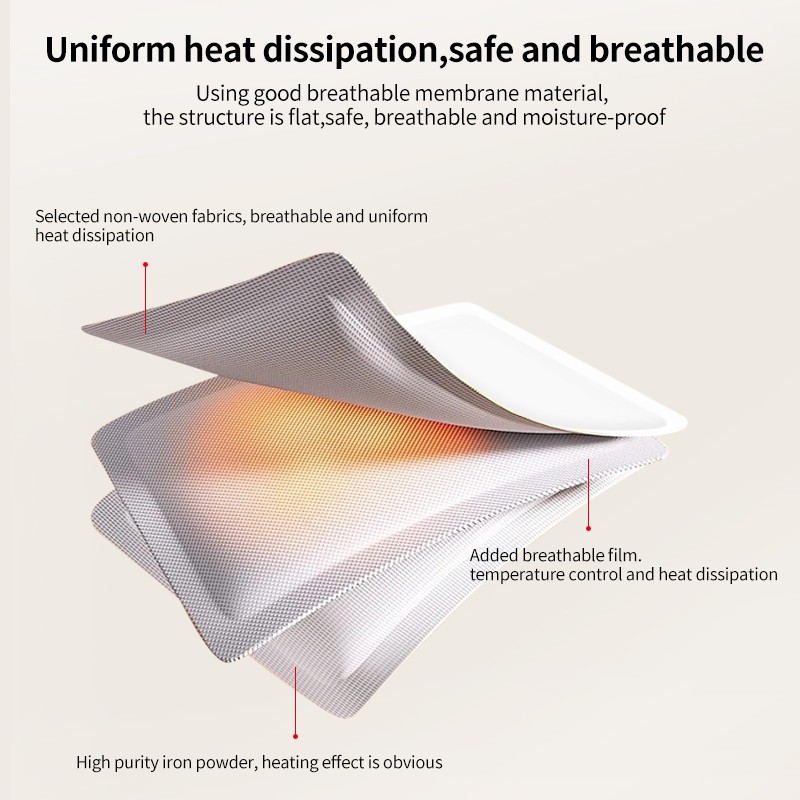 Body Warm Patch Manufacturer - OEM Disposable Class I Menstrual