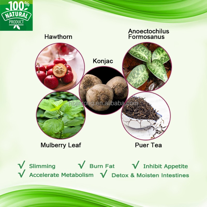 Belly Patch Manufacturer - OEM High Quality Microporous Fat