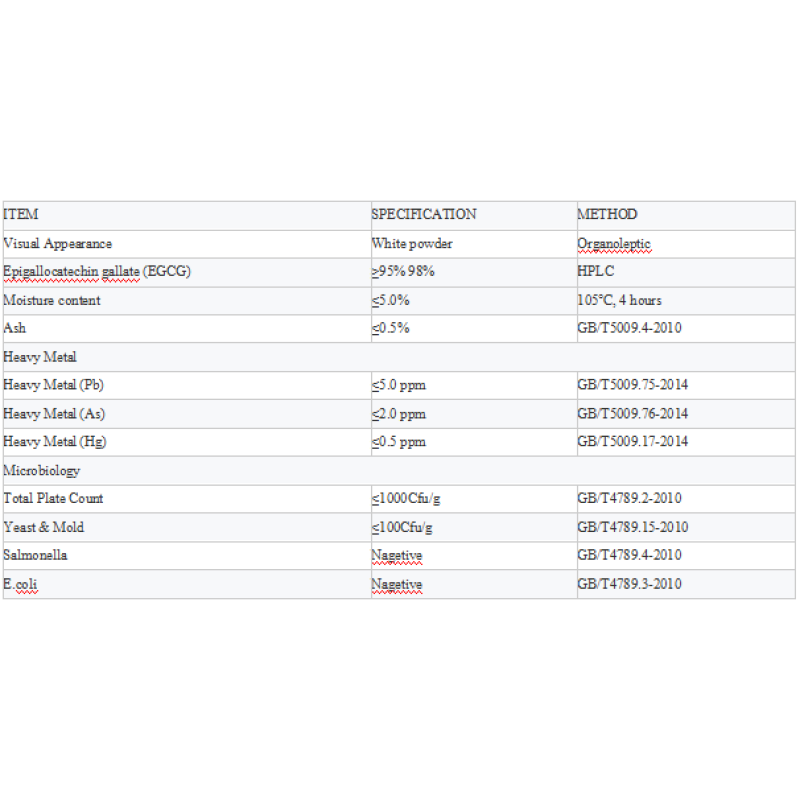 Favorable Price EGCG Powder 98% Green Tea Extract EGCG