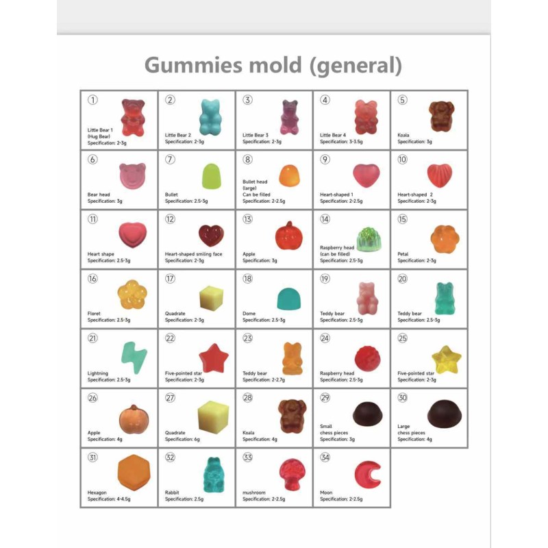 Amazing Nutrition Marine Collagen Gummies for Skin Wholesale  Collagen Gummies