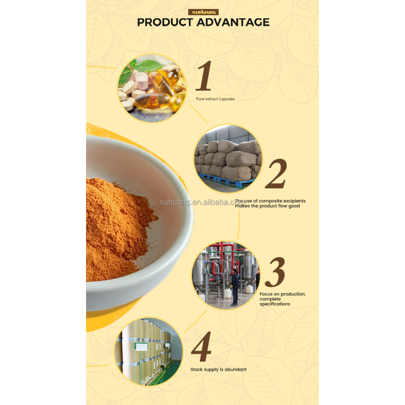 Natural  Marigold Extract Customized Lutein Capsule 1% 5% 20% 80% Lutein