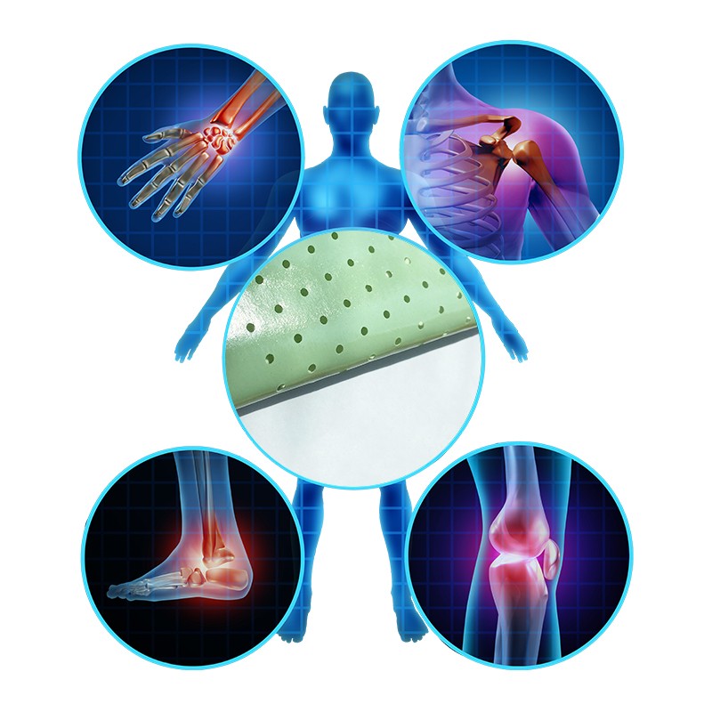 Menthol Plaster Factory - Best Selling Transdermal Natural Herbs Counterpain