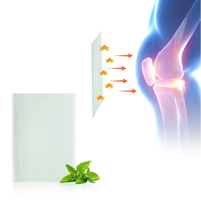 Counterpain Patch Supplier - High Effective Transdermal Menthol Analgesic