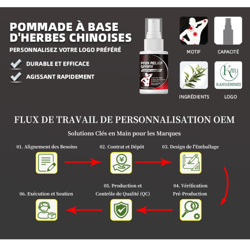 Pain Killer Spray Supplier - Herbal Fast Freeze 30ml Strong Anti Analgesic