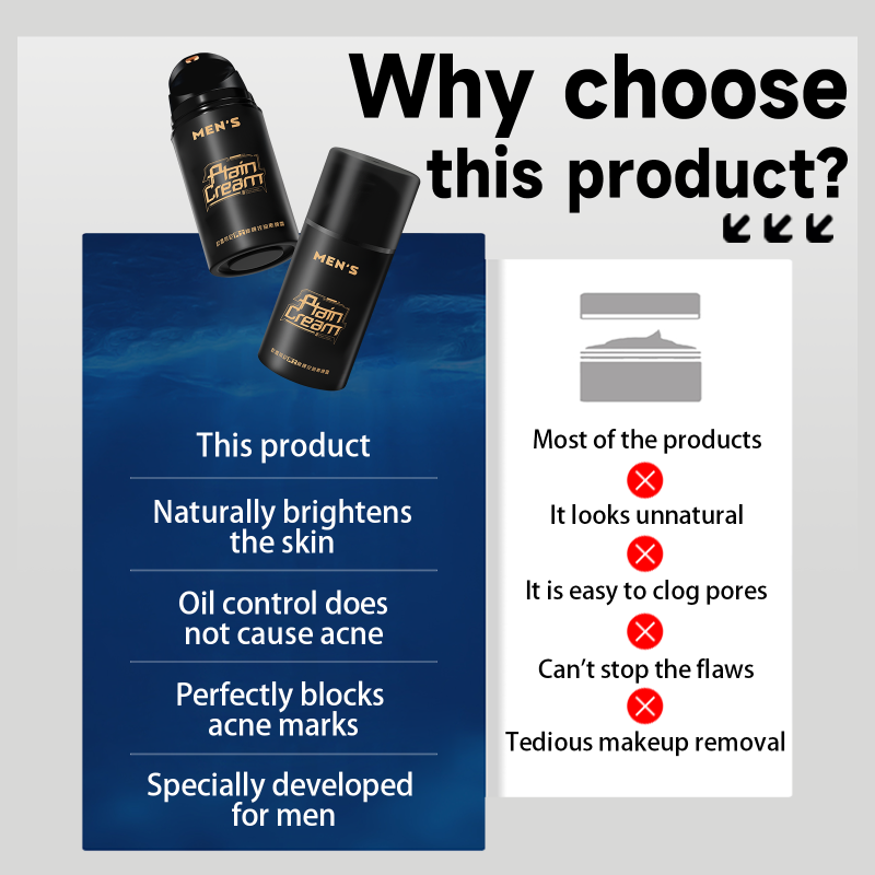 Men's Tinted Moisturizer Supplier - Custom Oil Control Natural Coverage Makeup