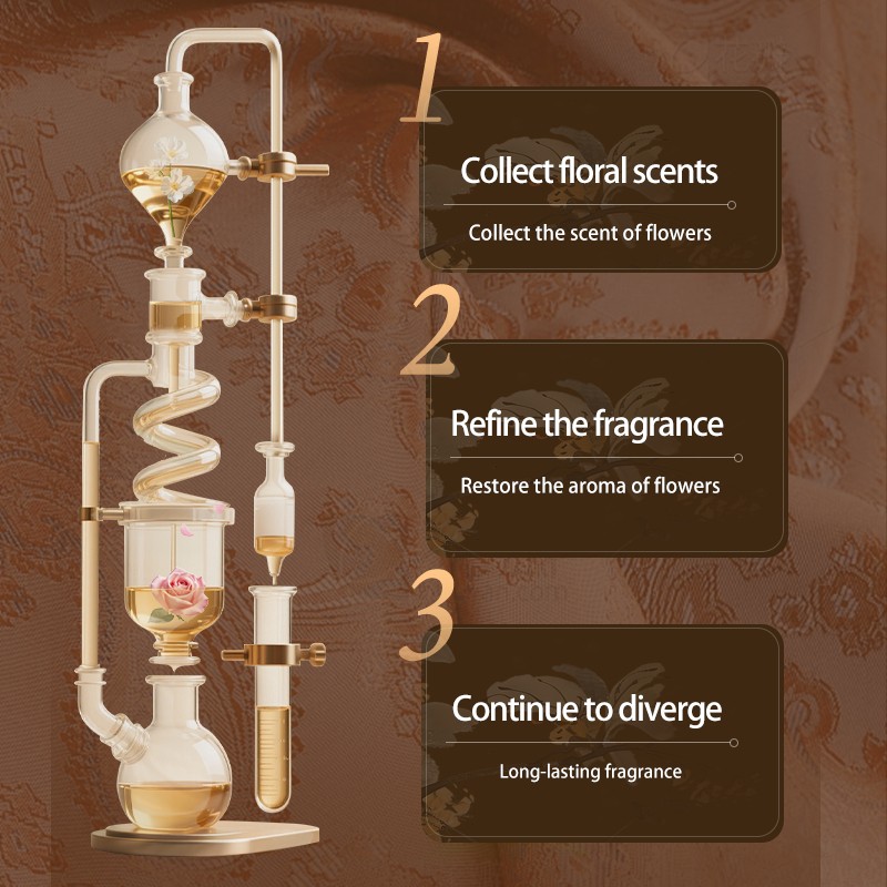 Laundry Scent Booster Manufacturer - OEM Fabric Softening Static Free Booster