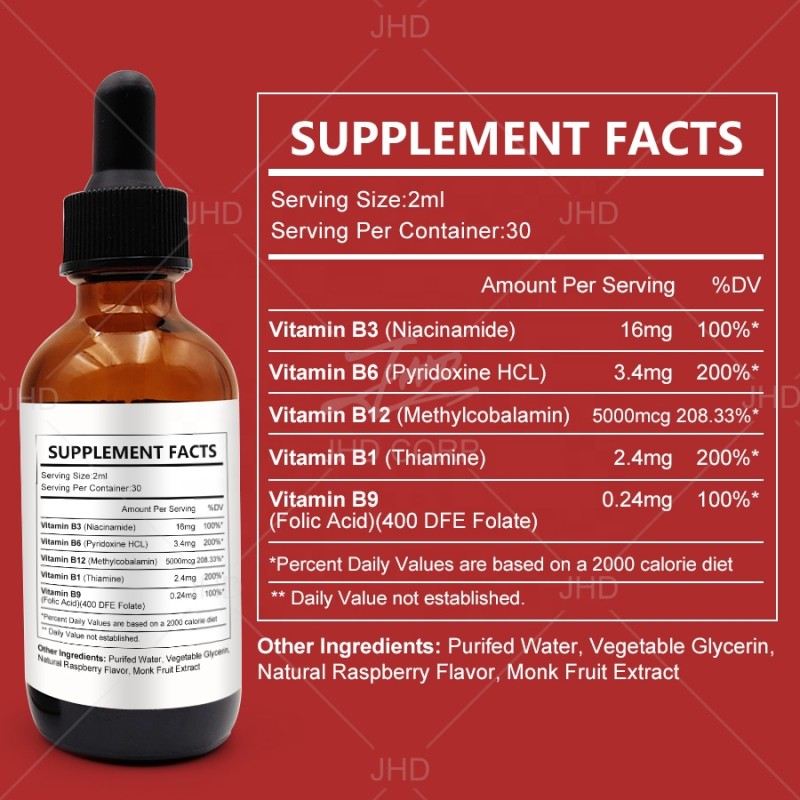 Vitamin B12 Drops Manufacturer - OEM 5000mcg Fast Absorbing B12 Liquid