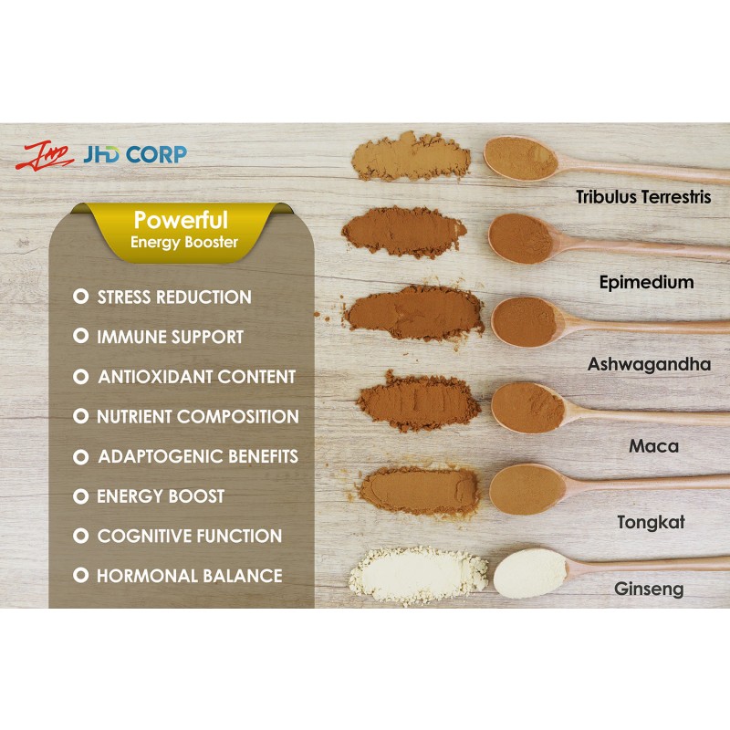 Fenugreek Extract Manufacturer - ODM 20% 50% 60% Saponins Fenugreek Powder