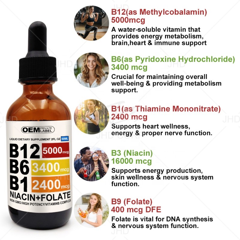 Vitamin B12 Drops Manufacturer - OEM 5000mcg Fast Absorbing B12 Liquid