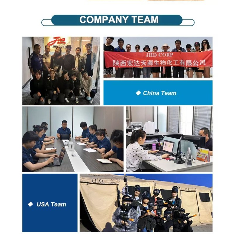 L-Arginine Powder Factory - ODM High Quality L-arginine Base Powder