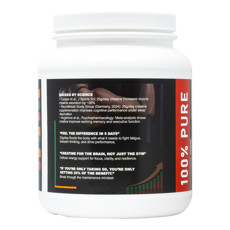 Creatine Monohydrate Manufacturer - OEM High Purity Natural Formula