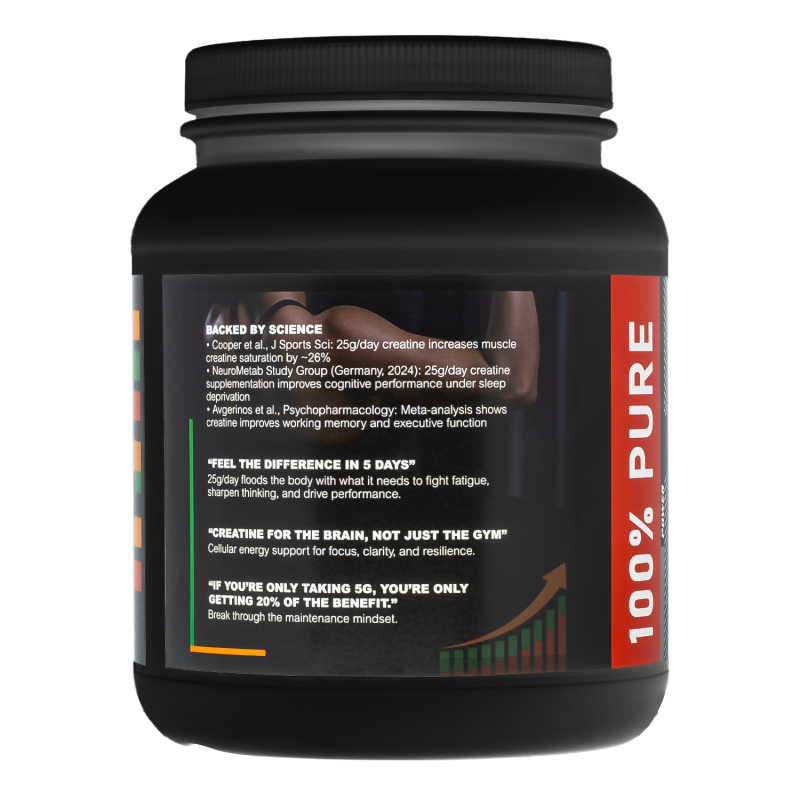 Creatine Monohydrate Factory - OEM Bulk Wholesale Custom Packaging