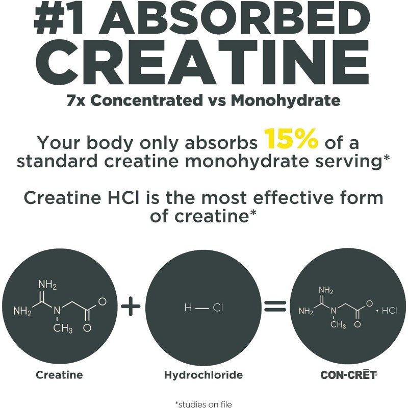 Creatine Monohydrate Capsules Manufacturer - Vegan Muscle Strength Power