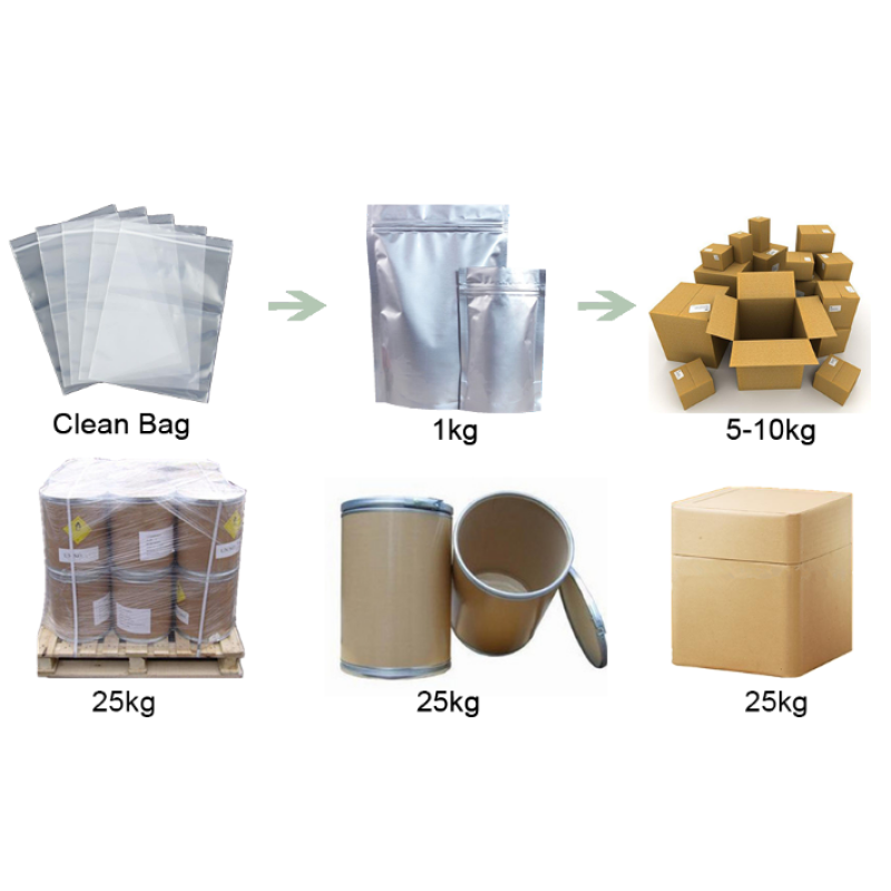 Green Coffee Bean Powder Supplier - Pure Natural Extract Wholesale