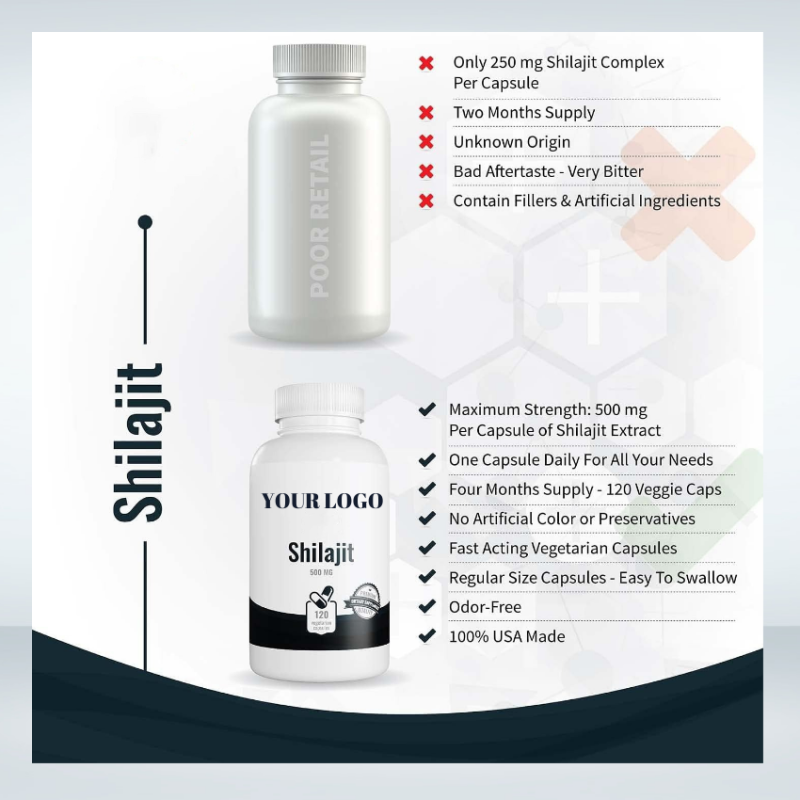 Shilajit Resin Capsules Factory - Premium Natural Flavor Himalayan