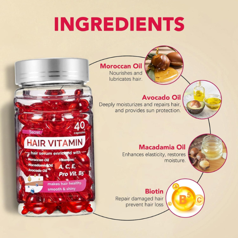 Hair Growth Serum Capsules Supplier - Vitamin Treatment Custom OEM