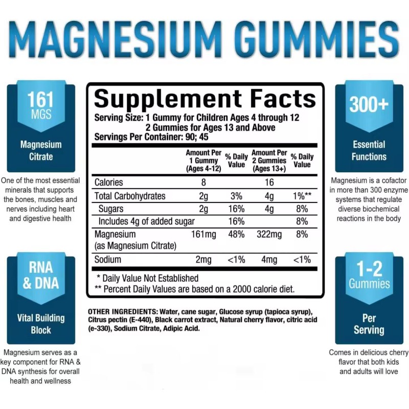 Magnesium Citrate Gummies Factory - Digestive Support Children Adult
