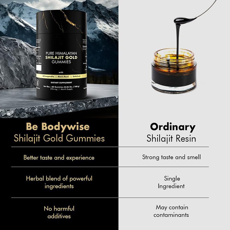 Shilajit Gummy Manufacturer - Himalayan Pure Supplement Private Label