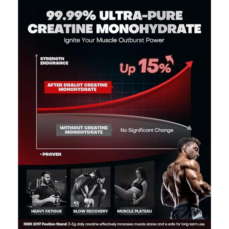 Pre Workout Supplement Manufacturer - OEM 5000mg Creatine Monohydrate Gummies