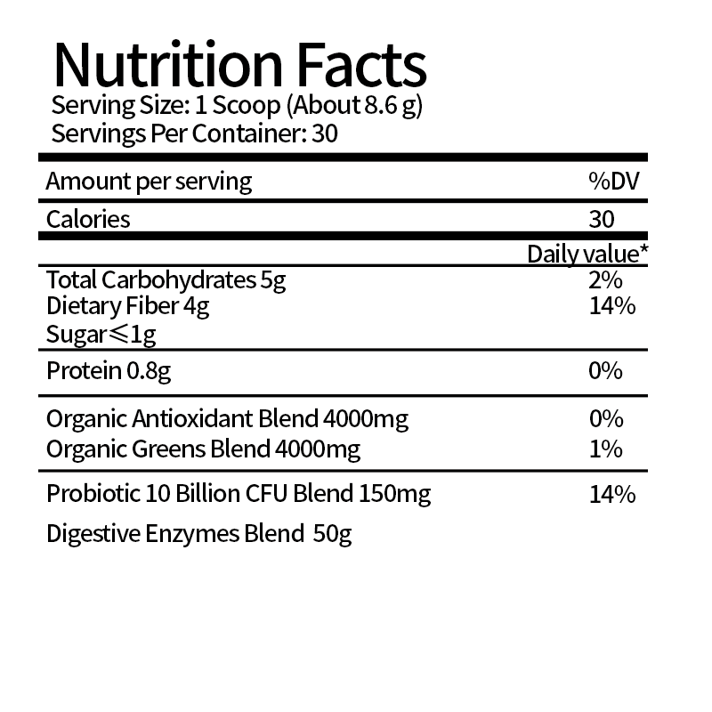 Super Greens Powder Supplier - OEM 20 Organic Green Veggie Antioxidant Blend