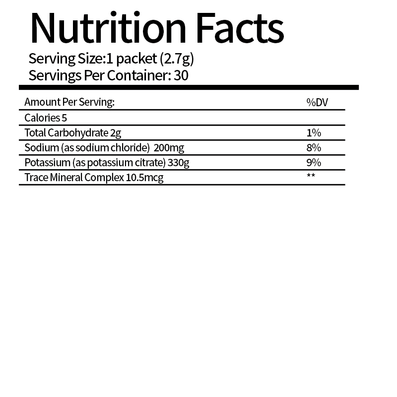 Electrolyte Mix Factory - OEM Sugar Free 72 Trace Minerals Hydration