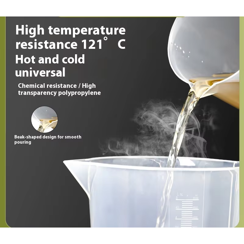Measuring Cup Supplier - OEM High-Temperature Resistant