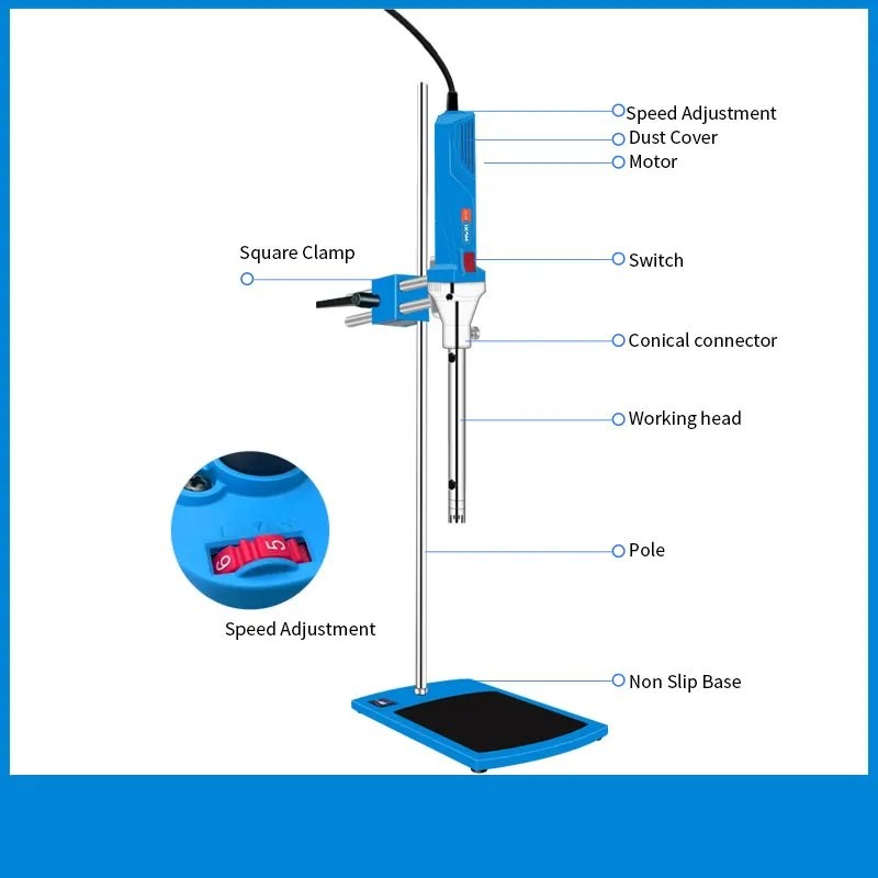 Lab Homogenizer Manufacturer - OEM High Speed Tissue Grinding