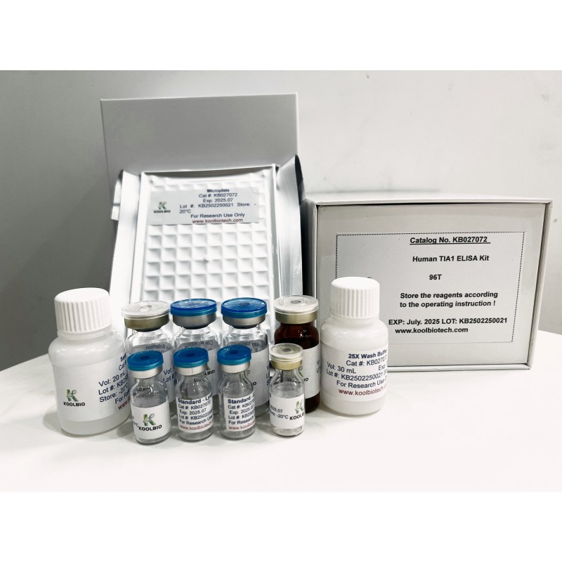 Galectin-4 ELISA Kit Manufacturer - OEM Human Research Diagnostics Support